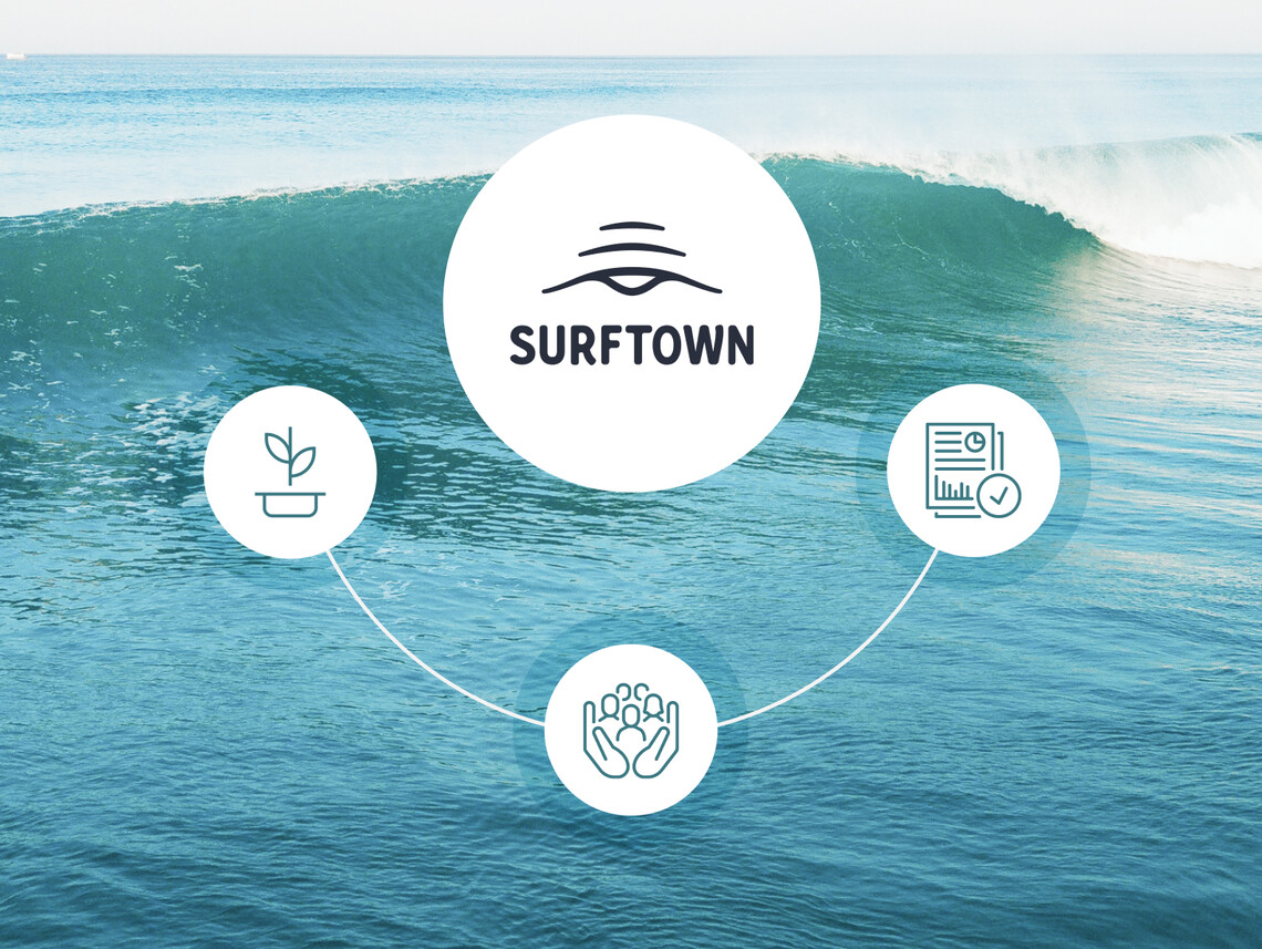 Das o2 SURFTOWN MUC Logo mit Icons für Nachhaltigkeit